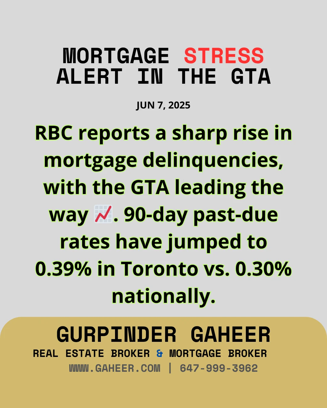Mortgage Delinquencies on the Rise in the GTA